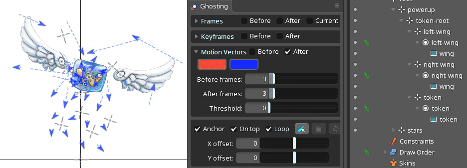 motion vectors on region attachments